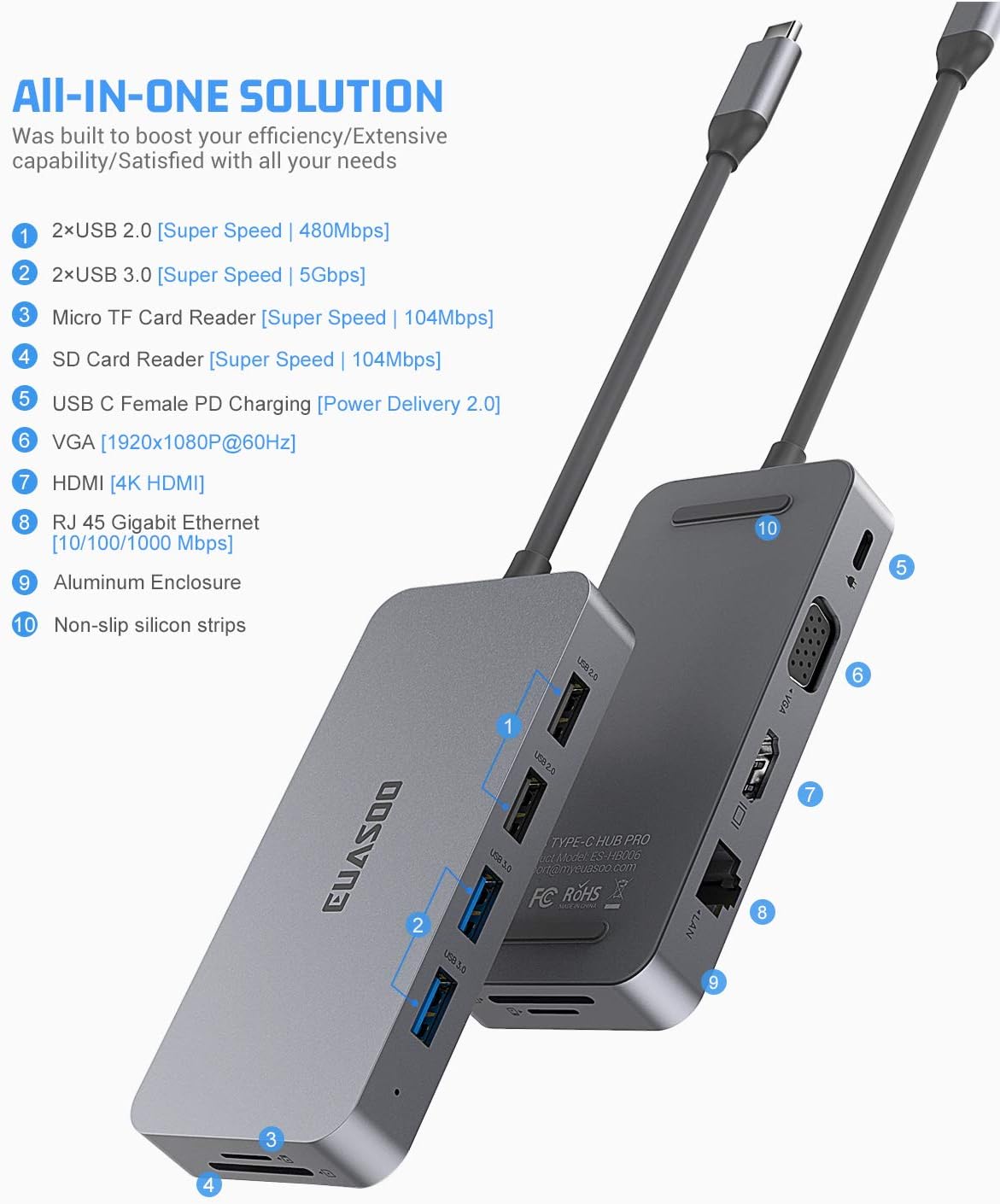 USB C Hub,Type C Hub,EUASOO 10 in 1 Adapter with 1Gbps Ethernet,4K USB C to HDMI,VGA,Power Delivery Charging Port,2 USB3.0,2 USB2.0,SD/TF Card Reader for MacBook Pro,Chromebook,Other Type C Laptops: Computers & Accessories