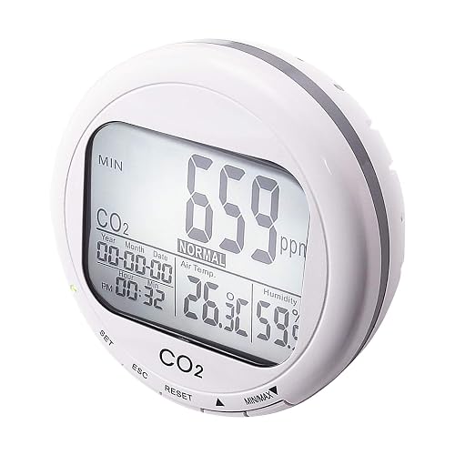 CO2 Meter Air Quality CO2 Monitor, Carbon Dioxide/Humidity/Temperature ...