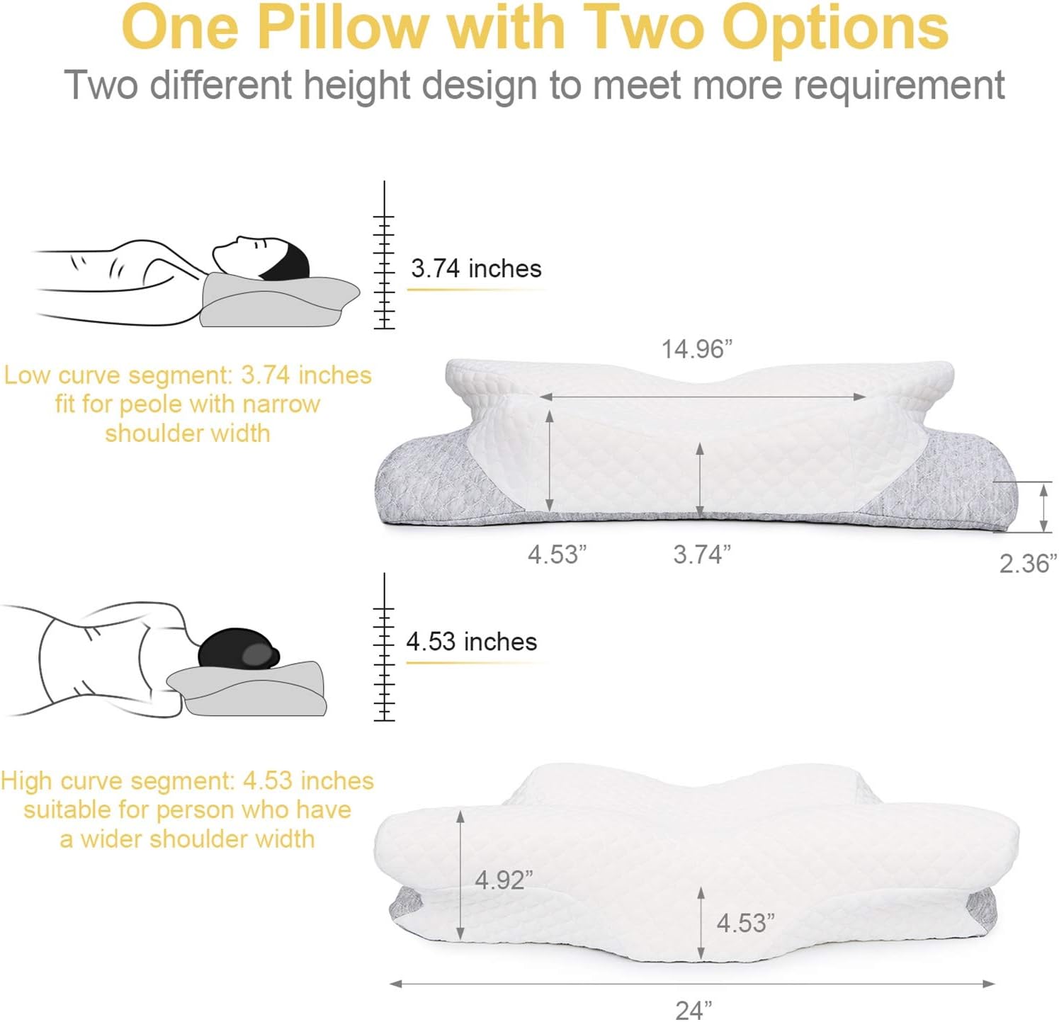 Misiki Memory Foam Piilow Orthopedic Pillow, Contour Pillows for Neck Pain, Cervical Support Pillow for Sleeping, Ergonomic Pillow for Side Sleepers, Back and Stomach Sleep: Home & Kitchen