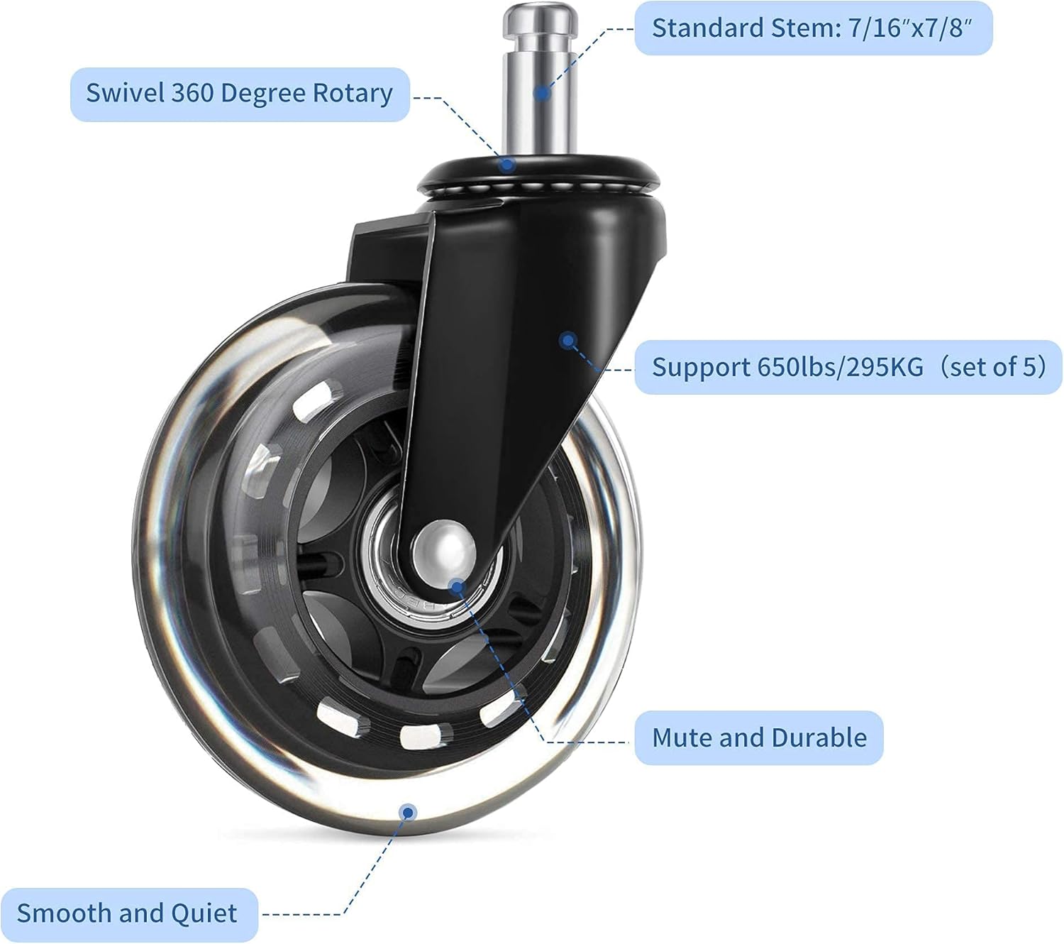 UVII Office Chair Caster Wheels（Set of 5), 3" Heavy Duty Mute Replacement Rubber Chair Casters with 7/16" x 7/8" Stem, Safe for All Floors, Ideal Replacement for Floors Chair Mats, Universal fit : Office Products