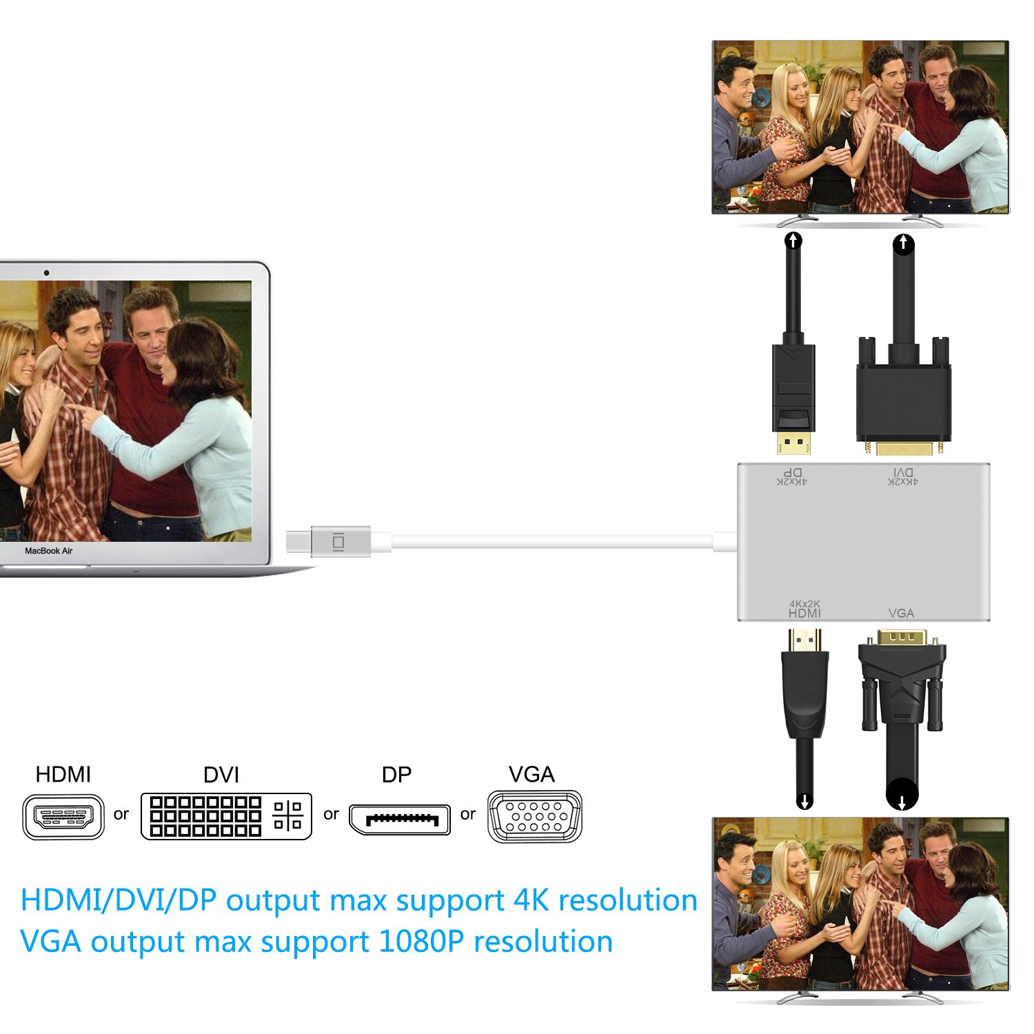 Mini DisplayPort to HDMI DVI DP 4K VGA Adapter, Topoint Mini DP (thunderbolt) to HDMI DP DVI VGA Adaptor Converter for Mini DisplayPort-equipped MacBook Air/MacBook/MacBook Pro