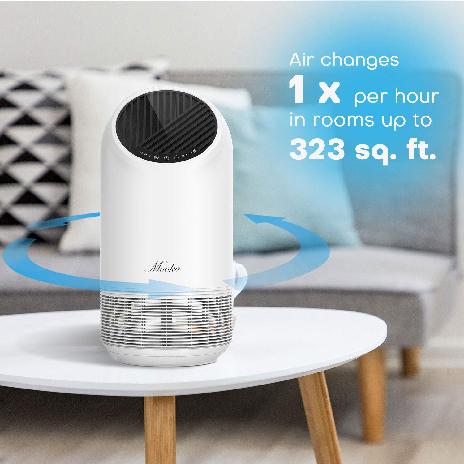 MOOKA Air Purifiers for Home Large Room 1095ft², H13 HEPA Filter Air Cleaner with USB Cable for Pets Smokers Remove Pollen Dust Smoke Dander for Bedroom Office Living Room, Night Light, M02