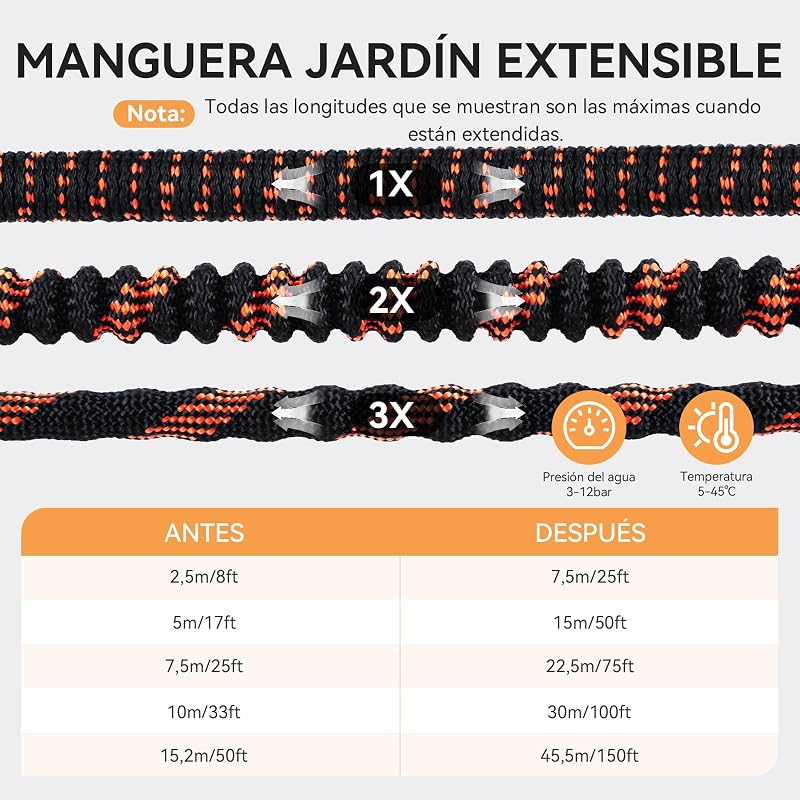 Mangueira de jardim Yofidra 15M/50FT - Mangueira extensível com 10 bicos padrão de pulverização Tecido conector de latão Mangueira de alta resistência 3750D com núcleo de látex de 3 camadas
