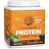 Clean Vegan Protein Powder Chocolate | Organic Protein Powder Plant Based Formula with 5 Superfood Blend Sprouted & Fermented | Non-GMO Low Carb Soy Dairy & Gluten Free (Chocolate, 15 Servings)