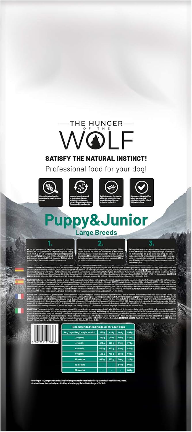 The Hunger of the Wolf Dry Dog Food - for Large or Giant Breeds Formula with High Content of Poultry Meat, Puppy and Junior Dogs - 3 kg - Image 4