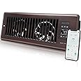 Super Quiet Register Booster Fan for 4" x 12" Register Holes, Smart Register Vent with Dual Intelligent Thermostat and WIFI App Control, Heating Cooling AC Vent Fan (ORB)