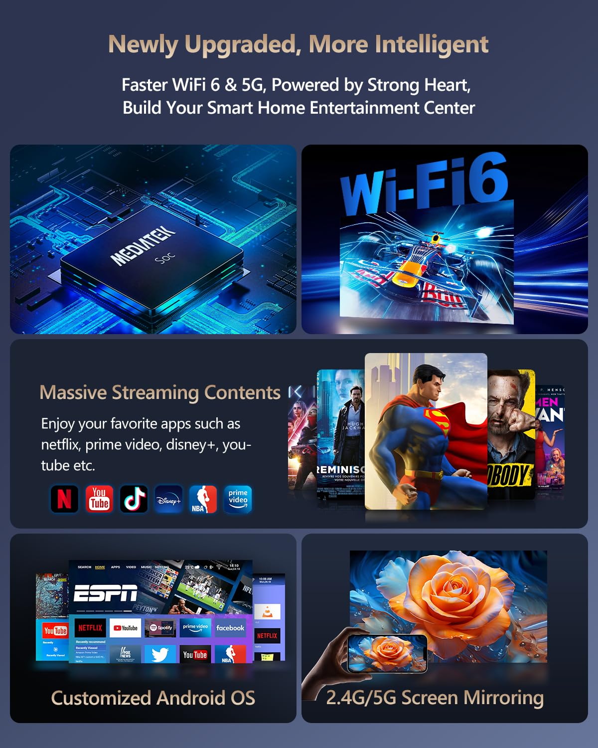 1500 ANSI Wireless Projector with Apps WiFi 6 Bluetooth,Office Ceiling Movie Home Theater LED Projector 4K for Indoor Outdoor Use,20W Speakers Native 1080P,HDR10 Zoom/5D Keystone/HDMI USB Manual Focus