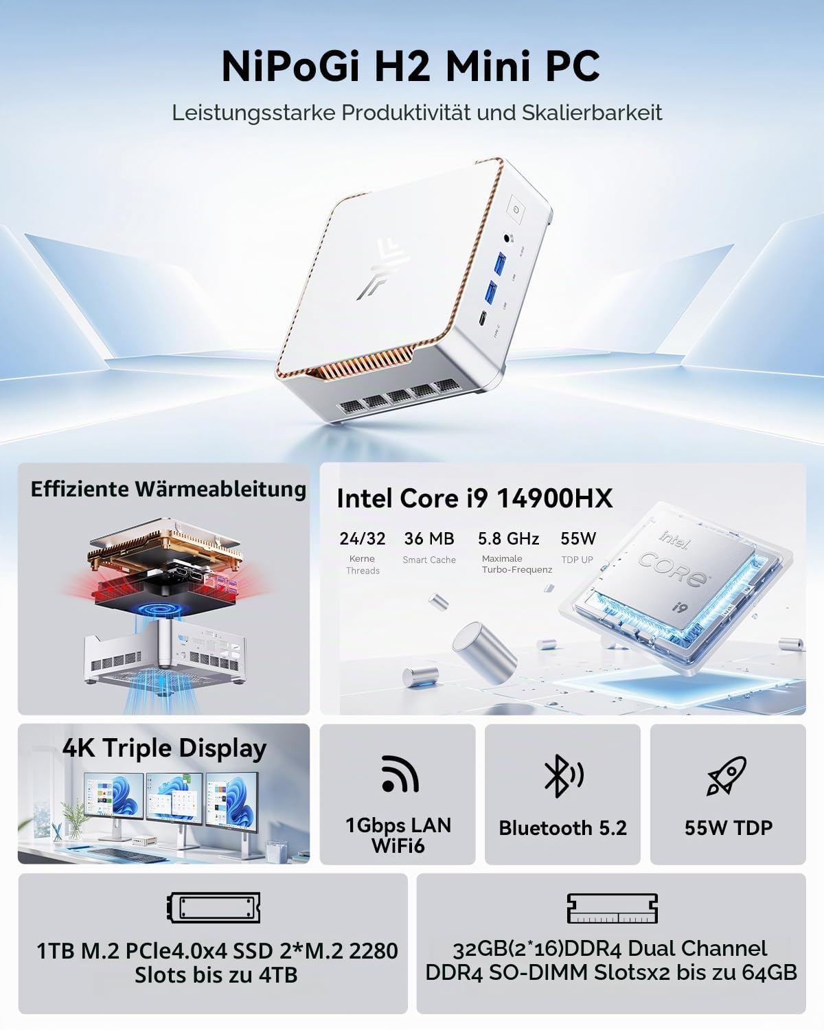 NiPoGi Hyper H2 Mini PC Ιntel Core i9-14900HX(Besser als i9-13900HK, 24C/ 32T), 32 GB DDR4 & 1 TB M.2 NVMe SSD(max. 64GB + 4TB), 55W TDP, WiFi 6E, BT 5.2, Mini Computer W-11 Pro für Büro/Schule/Heim. 2