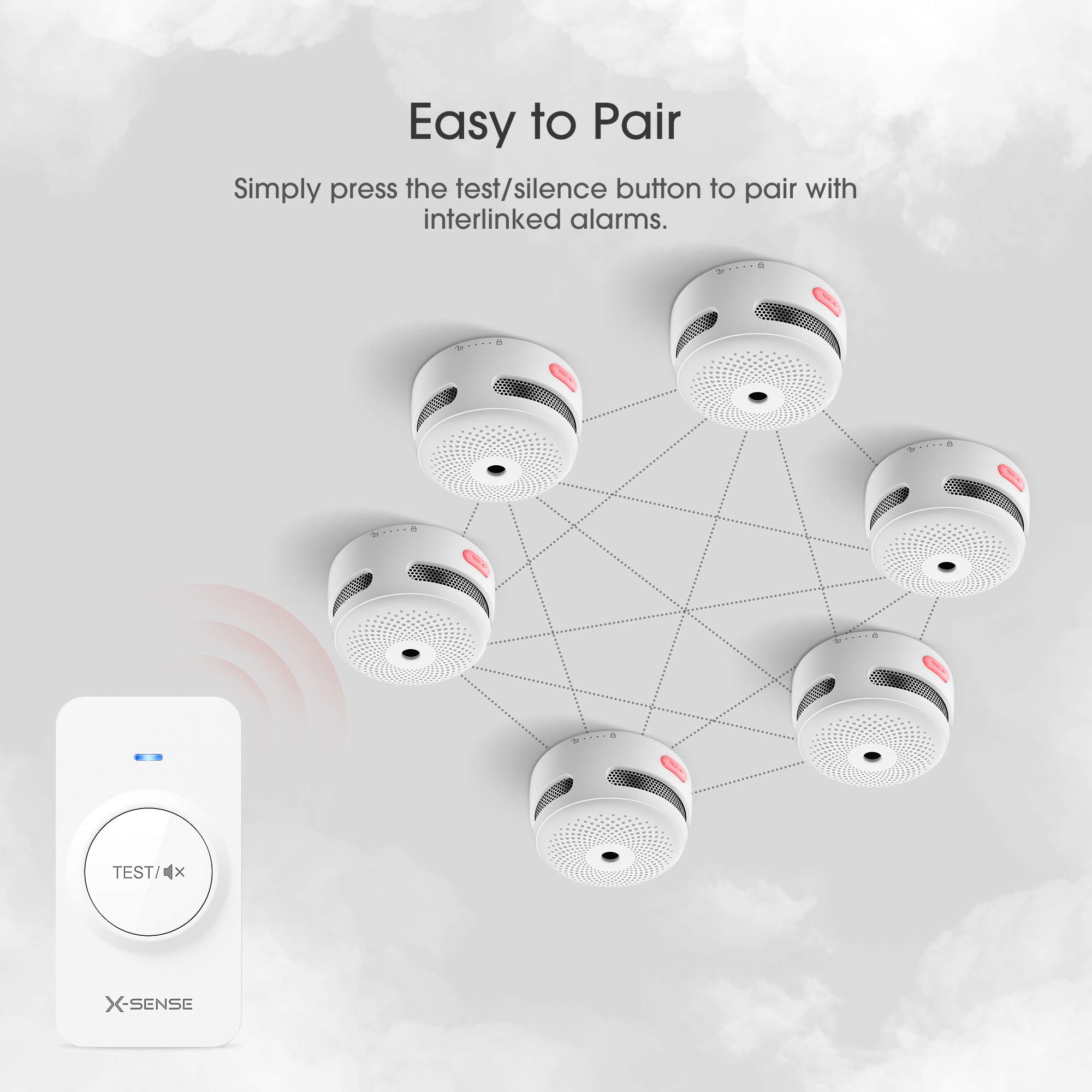 X-Sense Remote Controller RC01 Pro for X-Sense Link+ Wireless Smoke & Carbon Monoxide Detector Alarms (1-Pack)