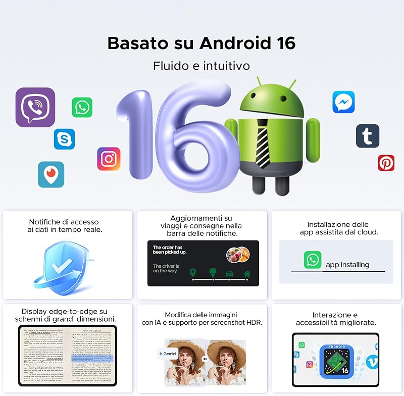 P11 Pro Tablet Android 16,2.4K 90Hz Tablet 11 Pollici con Gemini AI, 48 GB RAM + 128 GB ROM,T7250 Octa-Core, 13 MP + 5 MP, 8800mAh, Wi-Fi 5G, Cuffie, Tablet con Tastiera e Penna, Mouse, Nero