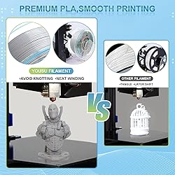 YOUSU PLA Filament 1.75mm Gray 1KG, 3D Printer