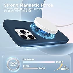 GolbinBox Magnetic for iPhone 16 Pro Max