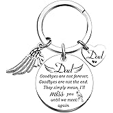 MigPio Memorial Gifts for Loss of Dad Mom Sympathy Gifts for Loss of Loved One Bereavement Condolences Remembrance Keychain