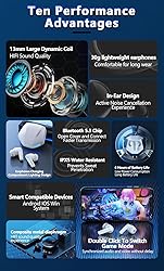 Thinkplus GM2 Pro Gaming Earphones: Low Latency