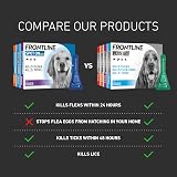 Frontline Spot On Flea & Tick Treatment Medium Dog 10-20kg 3 Pipettes view 7