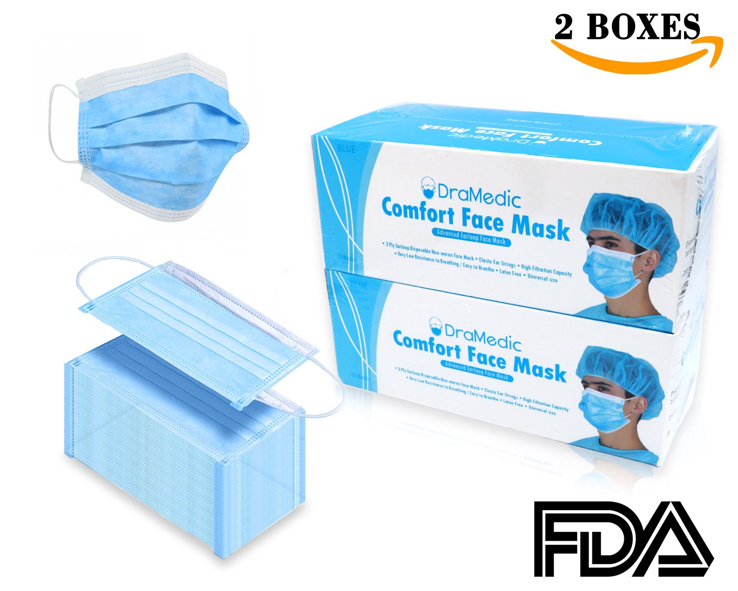 Disposable Earloop Face Mask The Allergy Free Wife