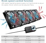 GDSTIME 4 x 120mm AC Powered Fan 220-240V Controller Dual Ball Bearing view 6