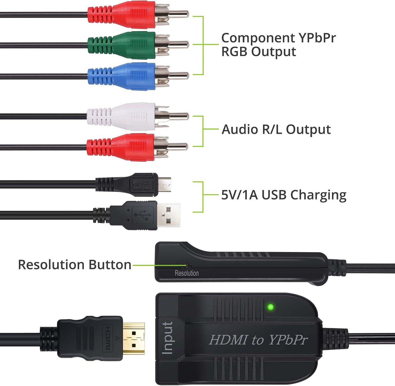LiNKFOR HDMI to Component Converter with 60cm/2ft YPbPr Cable 1080P with Resolution Switch Support OSD HDMI 1.3 to Male YPbPr 5RCA Video RGB and R/L Audio Converter for TVBOX VHS VCR Etc - Image 4