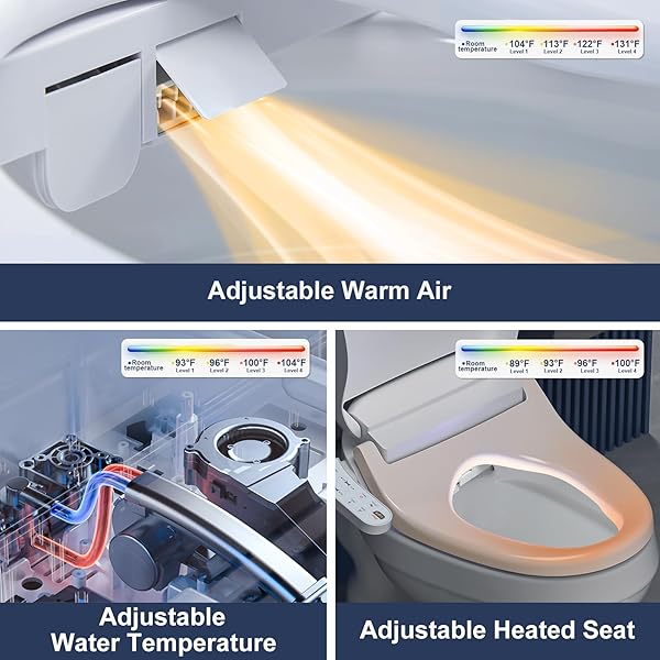 ZMJH 236 BIDET TOILET SEAT ELONGATED – ENDLESS WARM WATER, HEATED SEAT & VORTEX WASH, DUAL FRONT/REAR CLEANING, WARM AIR DRYER, LED NIGHT LIGHT, ELECTRIC-POWERED (ELONGATED)