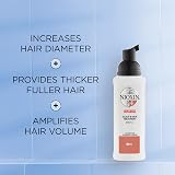 Nioxin System 4 Coloured Hair Progressed Thinning 100ml view 2