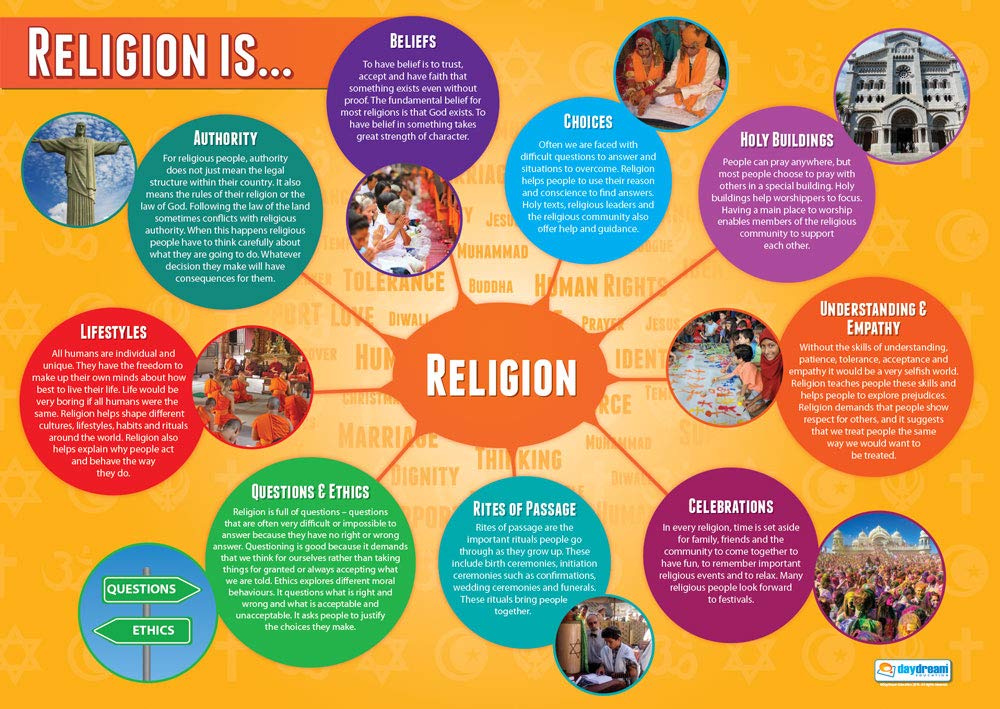 Daydream Education Religion is... | Religious Education Posters | Laminated Gloss Paper measuring 850mm x 594mm (A1) | Religious Studies Charts for the Classroom | Education Charts