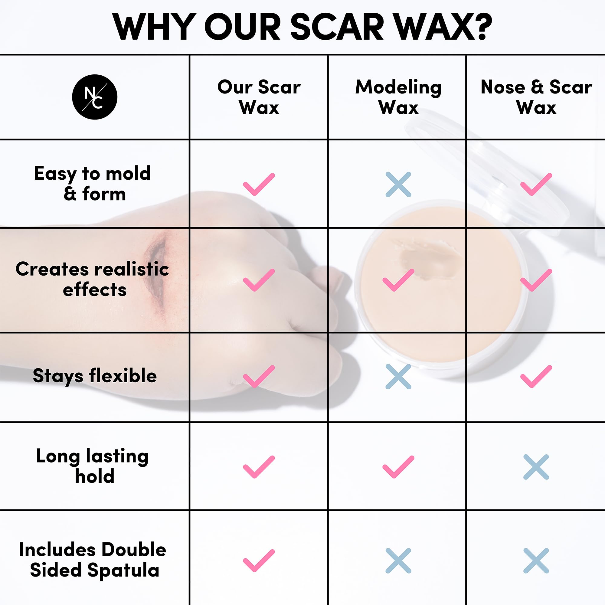 Narrative Cosmetics Scar Wax with Double-Ended Spatula, Moldable Wax for Realistic Cuts and Injuries, Professional Makeup for the Stage, Film, Costumes, Cosplay, SFX, Fair Color, 2.5 Oz.