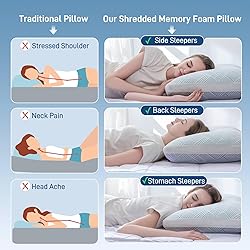 Alkyonos Shredded Memory Foam Cooling Soft Bamboo