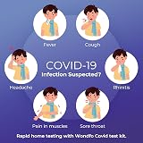 Wondfo Covid Lateral Flow Test Kit 5 Pack - Rapid Home Testing view 4