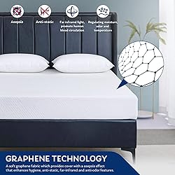 King Mattress in a Box, 8 inch Mattresses, Memory