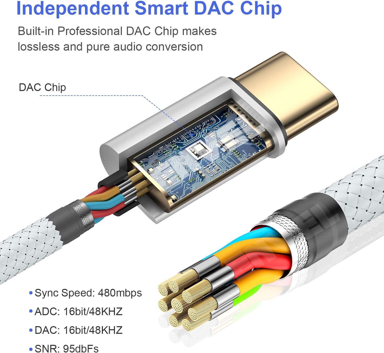 USB C to 3.5mm Headphone Jack Adapter - Image 3