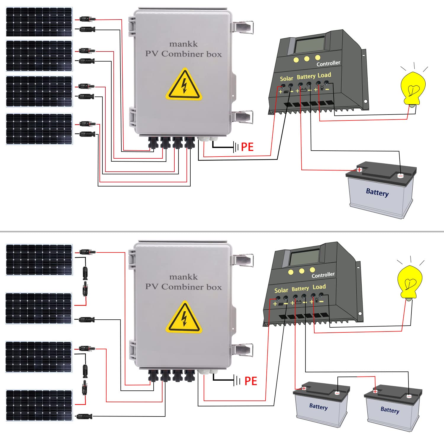 Mua mankk 4 String PV Combiner Box IP65 Waterproof Solar Combiner Box ...