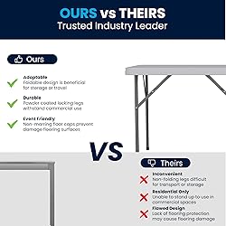 Flash Furniture Elon 2.85' Square Plastic Folding