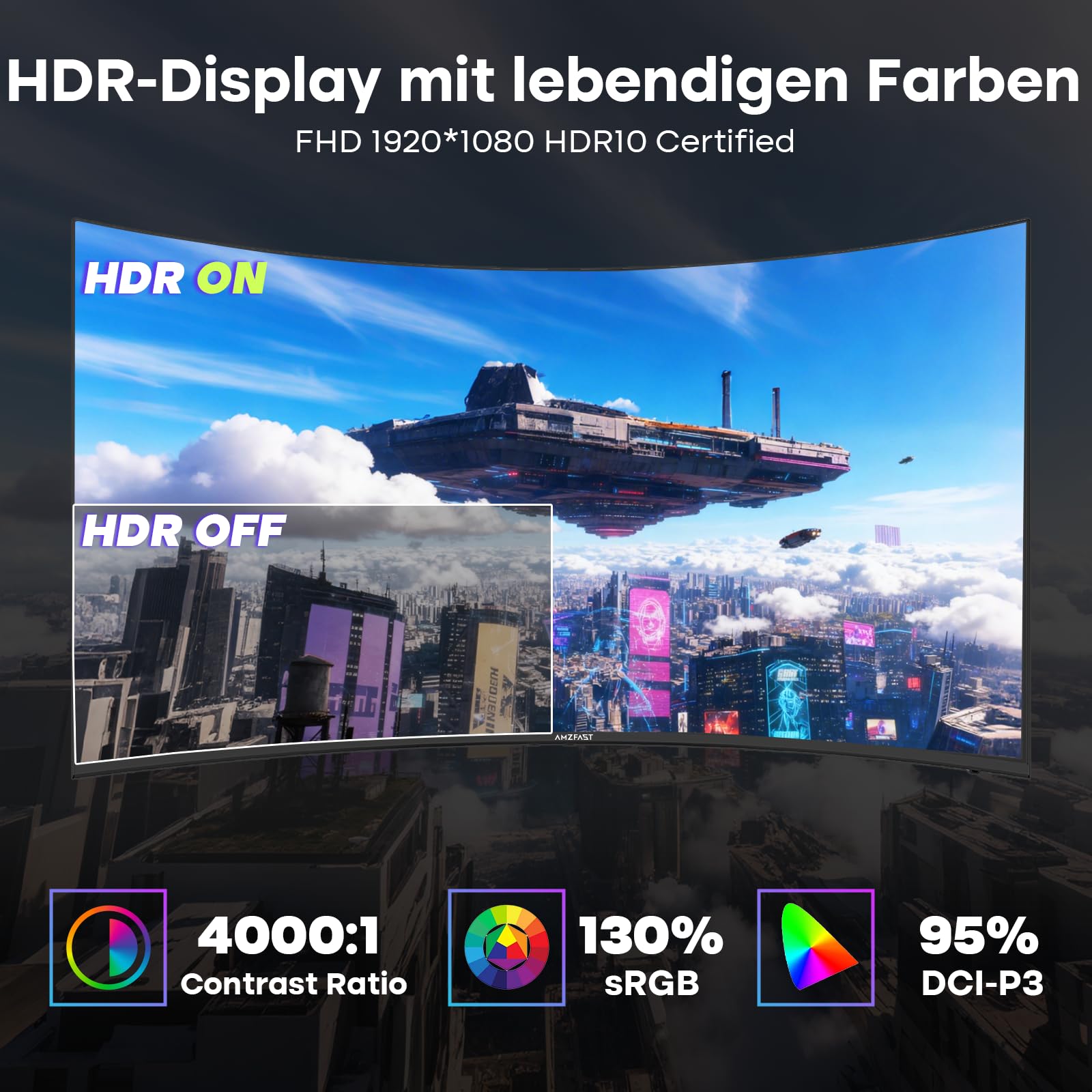 Amzfast 27 Zoll Curved Gaming Monitor 240Hz, 1920x1080 Full HD, VA Panel, 1500R, 1ms MPRT, Adaptive Sync, 4000:1 Kontrast, 95% DCI-P3, 130% sRGB, HDR, HDMI 2.0&DP 1.4, VESA 100x100mm, AMZG27C1 Pro 4