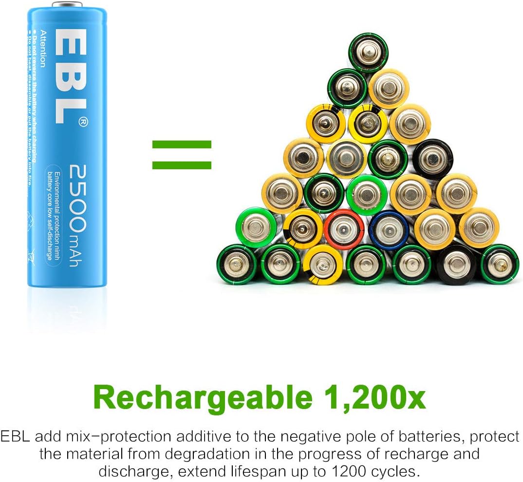 EBL AA Rechargeable Batteries 2500mAh High Capacity Long Lasting Ni-MH Batteries 10 Packs, Rainbow - Image 3