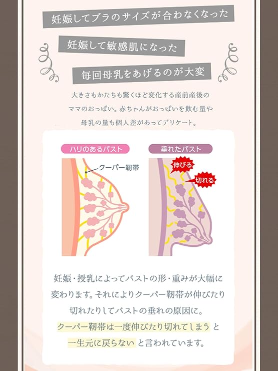 Amazon Sweet Mommy 日本製 授乳ブラジャー パッド裏はオーガニックコットン100 授乳ブラ ソフトパッド取り外し可能 チクチクしないストレッチレース ブルーグリーン Ll マタニティブラ ハーフトップ 服 ファッション小物 通販