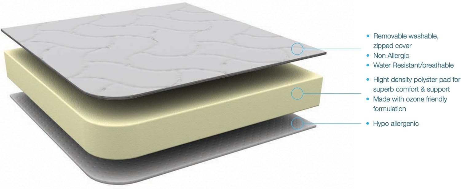 kinder valley flow cot mattress