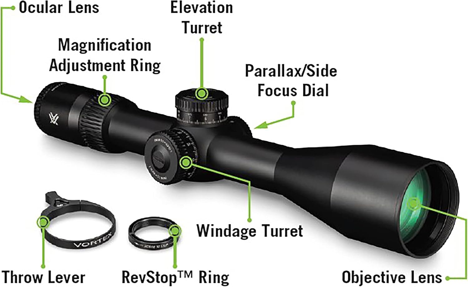 Vortex Optics Venom 5-25x56 First Focal Plane Riflescope - EBR-7C (MOA) Reticle: Sports & Outdoors