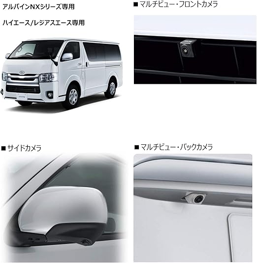 Amazon Alpine アルパイン ハイエース レジアスエース 13 12 専用 3カメラパッケージ フロント ナンバー下取付 サイド リアカメラ白 インターフェースbox Pkg Sf25n Hi W カーナビ カーオーディオ取り付けキット 車 バイク