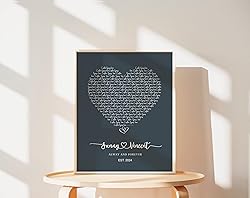 Custom Song Lyrics Poster - Personalized Heart