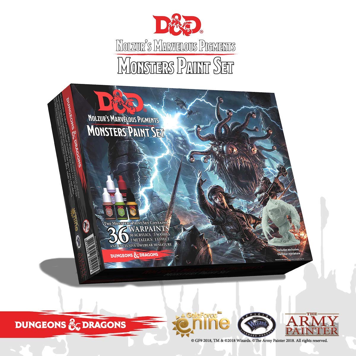 Which Is The Best 3M 08906