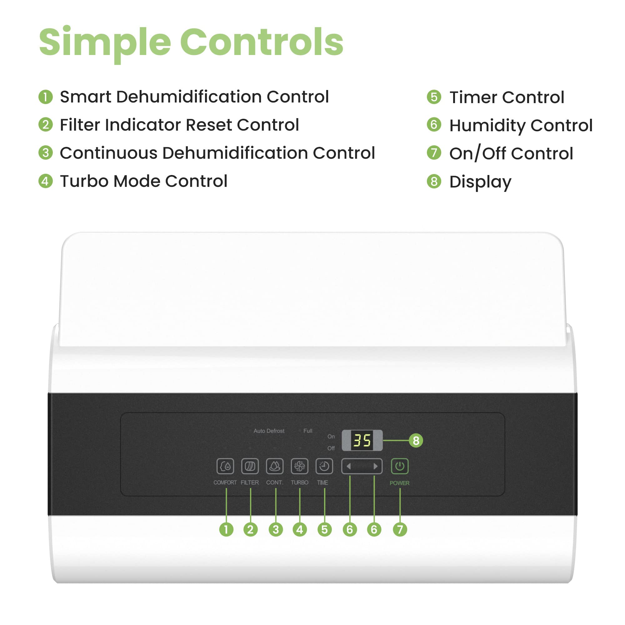 Comfee Luftentfeuchter 30L/24h,Raumgröße ca.180m³(80m²),Intelligenter Entfeuchtermodus,Smart Dehumidifier für Wohnung,Bad & Keller, 24H Timer,Wassertank 3L,MDDP-30DEN7