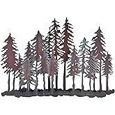 Needzo Metal Forest Wall Art, Decoration for for Cabin or Mountain Home, 18 x 12 Inches