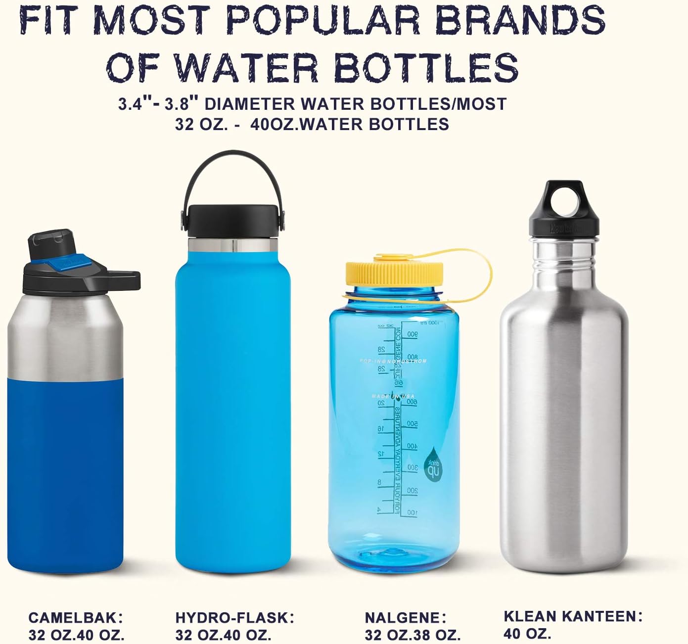 Car Cup Holder Expander Organizer with Adjustable Base, Fit for 32/40 Ounce Hydro Flasks, 30/32/38/48 Oz Nalgenes, 20/26/30 Ounce Yeti Ramblers, 40 Ounce Klean Kanteens, 32/40 Ounce Camelbak: Automotive