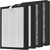 SAKEGDY 4 Pack CAP-500 Filter Replacement, Compatible with Cuisinart CAP-500 Purxium Air Cleaner Purifier, H13 Grade HEPA Fil