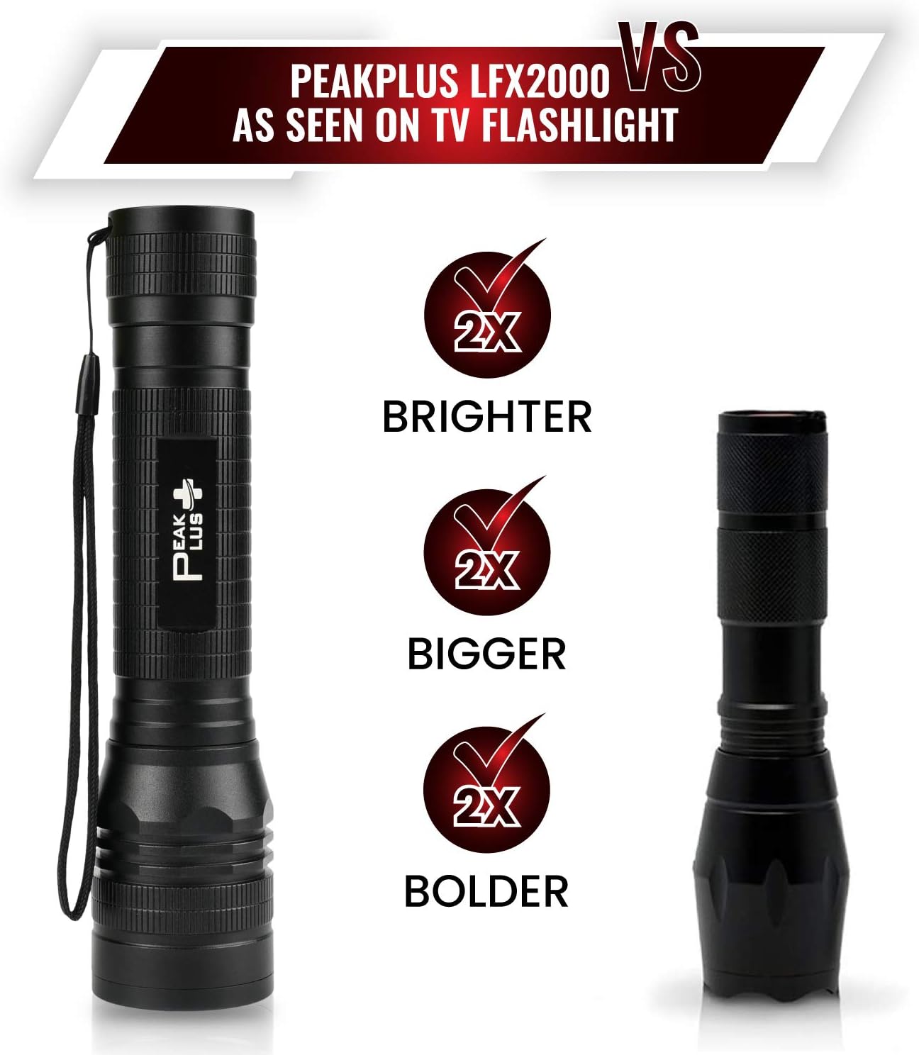 PeakPlus High-Powered LED Flashlight LFX2000 - Brightest High Lumen Light with 5 Modes, Zoomable and Water Resistant - Best Flashlights For Camping, Dog Walking and Emergency - - 