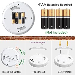 Awanber Battery Operated Motion Detector LED Lights