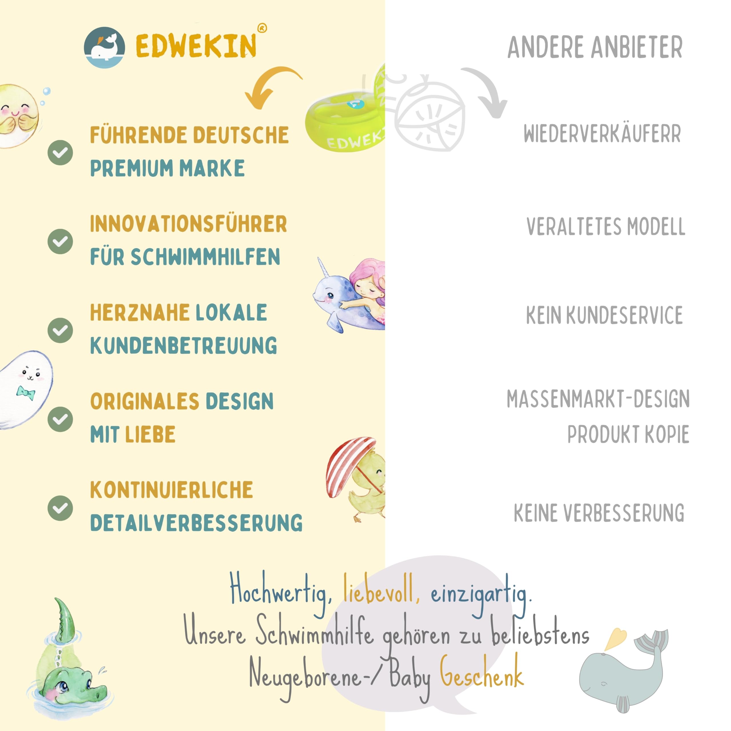 EDWEKIN® Goldi Premium Schwimmflügel | TÜV & GS-geprüft ✓ | Für Kinder 1–6 Jahre | Extragroße Luftkammern, BPA-frei, transparentes Design | Führende Schwimmhilfe für Babys und Kleinkinder 6