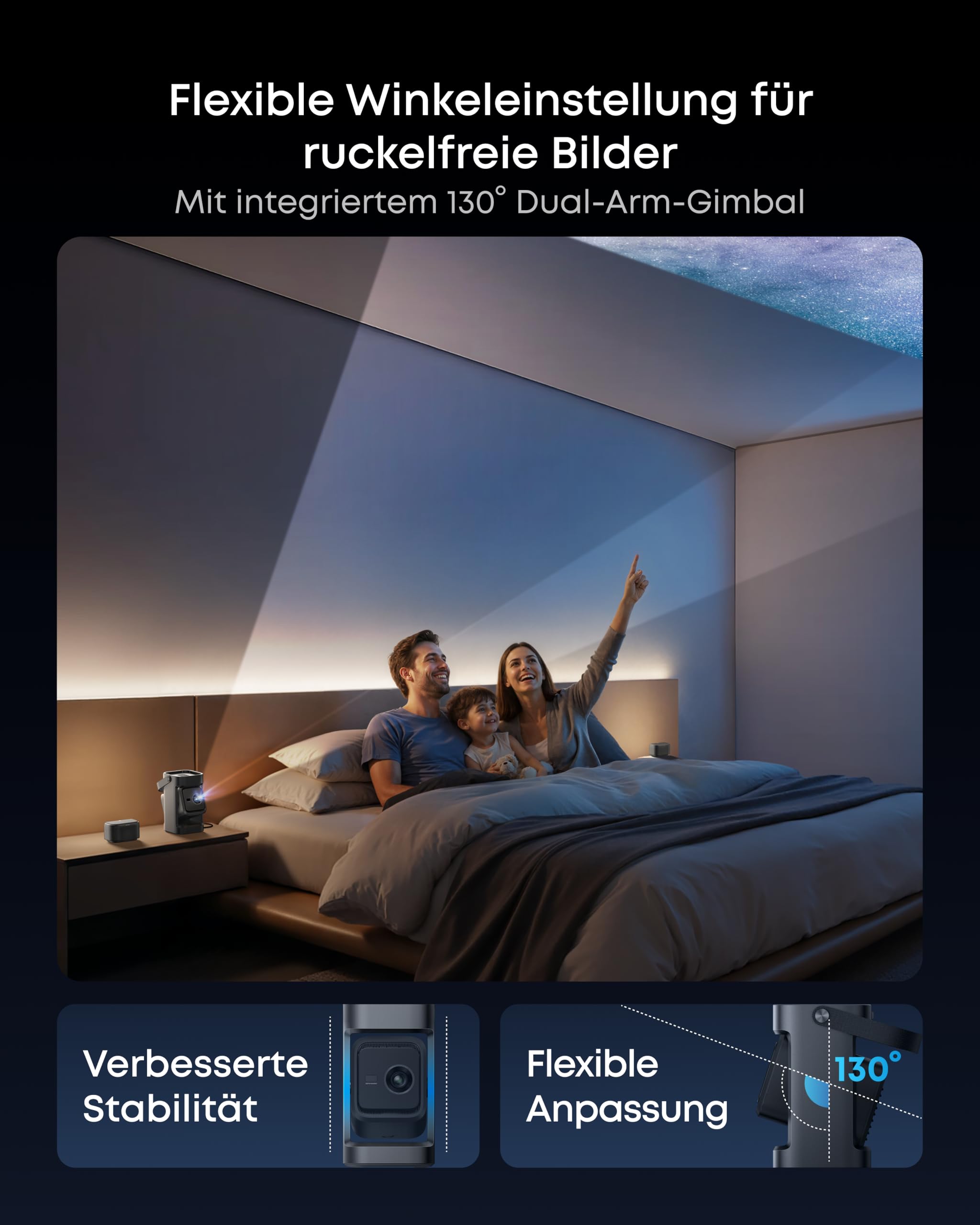 soundcore Nebula P1｜Beamer klein mit abnehmbarem Lautsprecher und integriertem AV-System, 650 ANSI Lumen, 1080p, 2.0 Surround Sound, Dolby Audio, 130°-Gimbal, Auto Kalibrierung, max. 180", Google TV 5