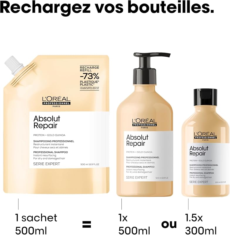 L'OREAL PROFESSIONNEL - Shampoing Restructurant Instantané Absolut Repair - Homme & Femme - 77% de Dommage en Moins - 7x Plus de Brillance - Cheveux Secs & Abîmés - Recharge 500 ml