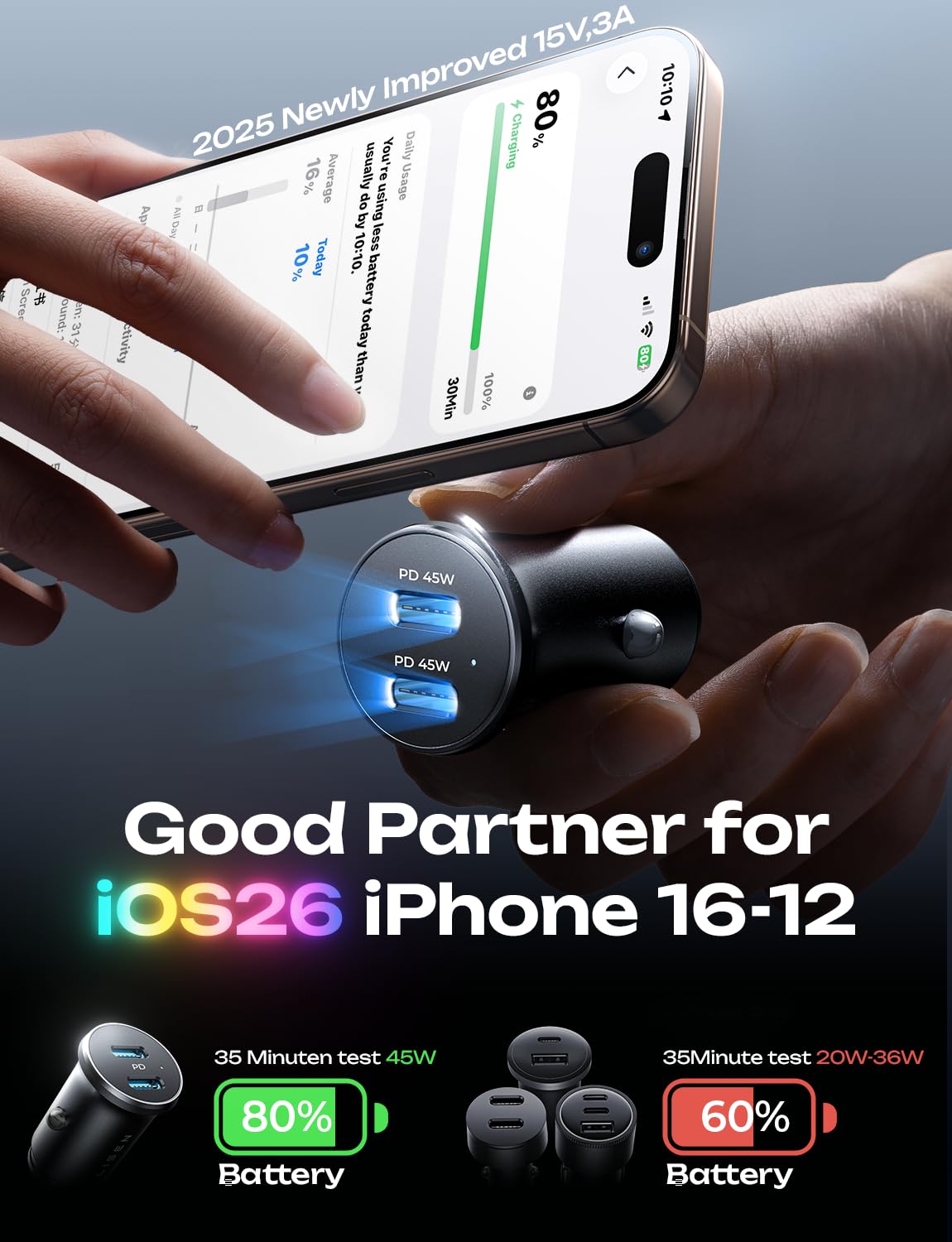LISEN 90W for iPhone 17 Pro Car Charger USB C Fast Charge,Dual Fast Charging Port PD 45W USB C Car Charger Type C Adapter with 2 Cables [Lighning&USB-C] for iPhone 17 Pro Max/16/15/14,Galaxy S25/S24